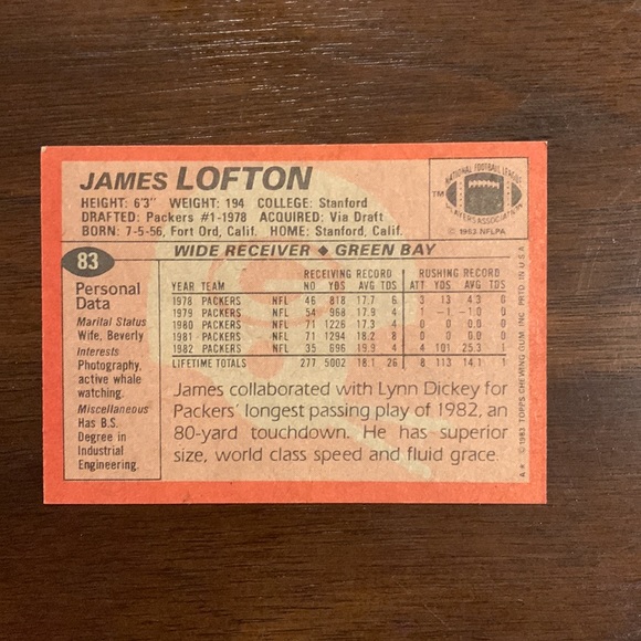 James Lofton 1983 Topps Base Card #83 - Picture 2 of 2